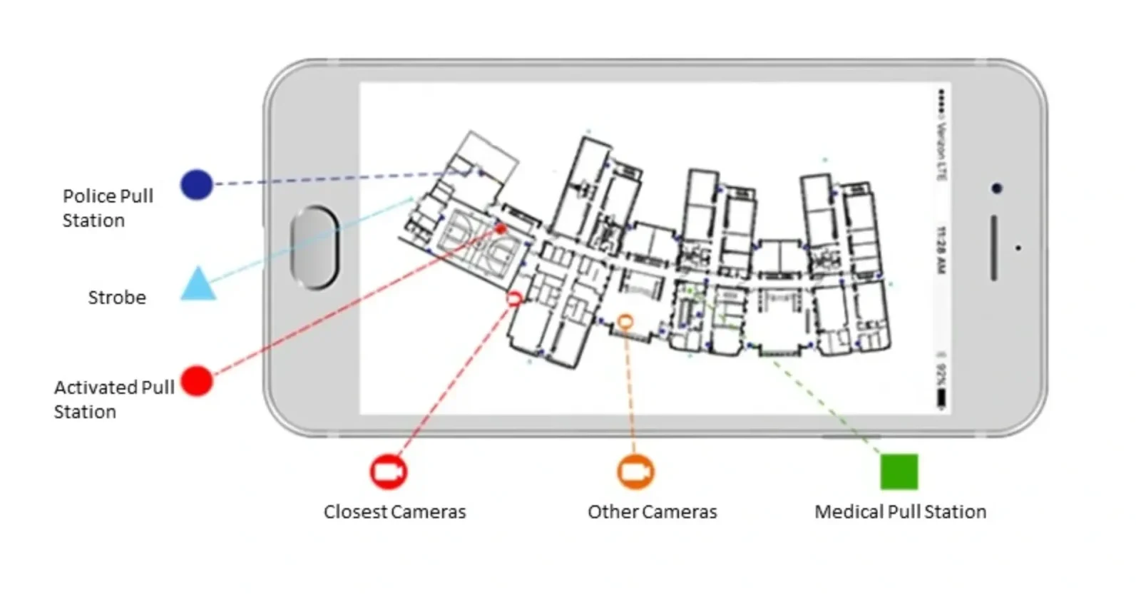 rsw3069cgtruem Bluepoint graph